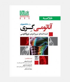QUICK خلاصه آناتومی گری 2024