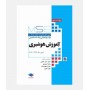 MSE آزمون های ارشد آموزش هوشبری (1399 تا 1403)